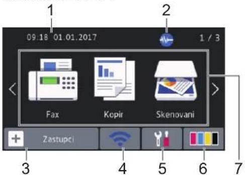 BROTHER MFC-J3530DW - Obrazovka Domů 1 - 1