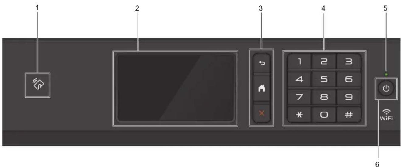 BROTHER MFC-J3530DW - Zapnutí/vypnutí napájení - 1