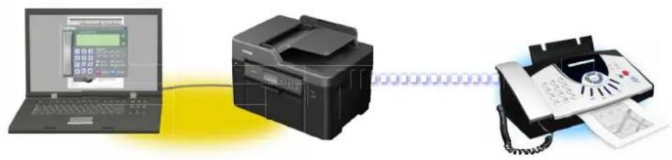 BROTHER MFC-J3530DW - Přehled PC-FAX (Windows) - 1