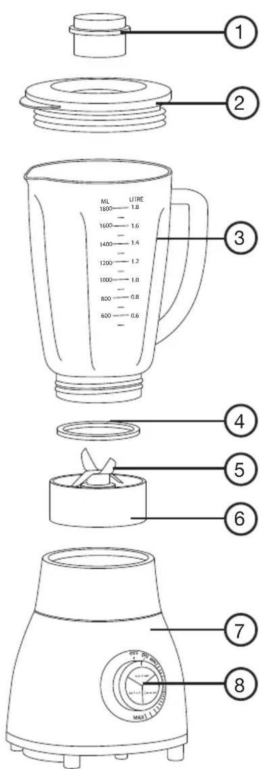 1 2 ML LITRE 1800 1.8 1600 1.6 1400 1.4 1200 1.2 1000 1.0 600 0.8 600 0.6 3 4 5 6 7 8 MAX