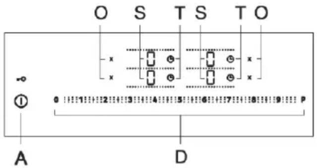 GORENJE IS645BLG - Zapnutívarnédesky - 1