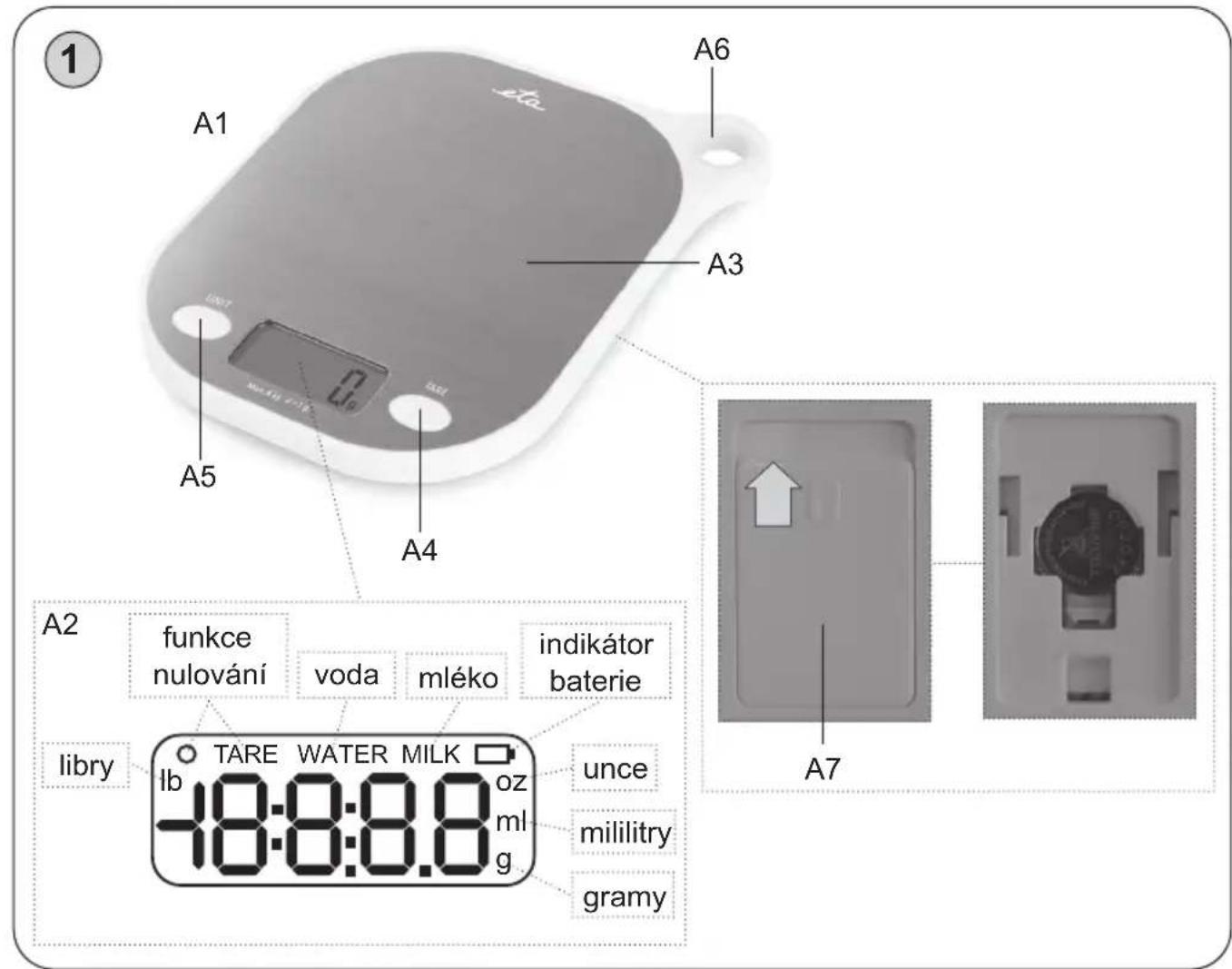 Eta Grami - DESCRIPTION OF THE APPLIANCE (Fig. 1) - 1