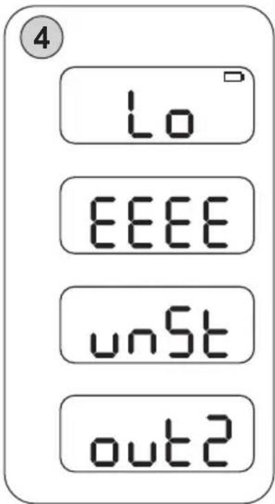4 Lo EEEE unSt out2