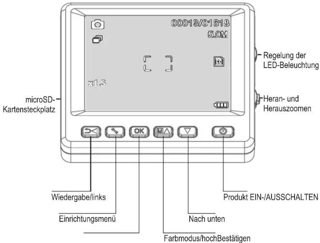 00013/01618 5.0M Regelung der LED-Beleuchtung x1,5 Heran- und Herauszoomen microSD- Kartensteckplatz Wiedergabe/links Einrichtungsmenü Nach unten Produkt EIN-/AUSSCHALTEN Farbmodus/hochBestätigen