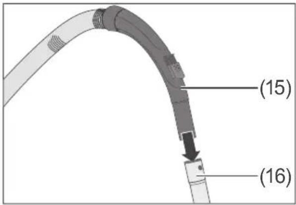 PRIVILEG VC-H4526E-5 - Inbetriebnahme - 1