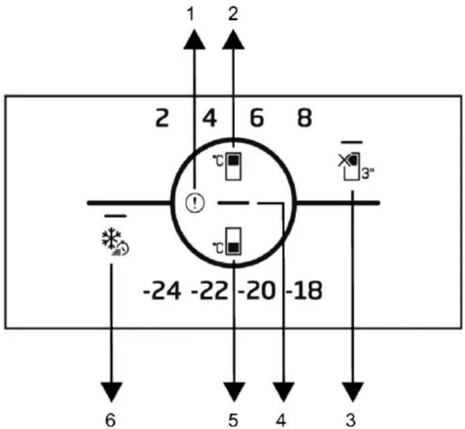 1 2 2 4 6 8 -24 -22 -20 -18 6 5 4 3