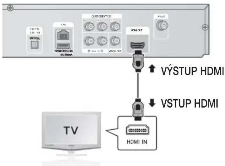 SAMSUNG HT-D4550 - Připojení výstupu videa k televizoru - 1