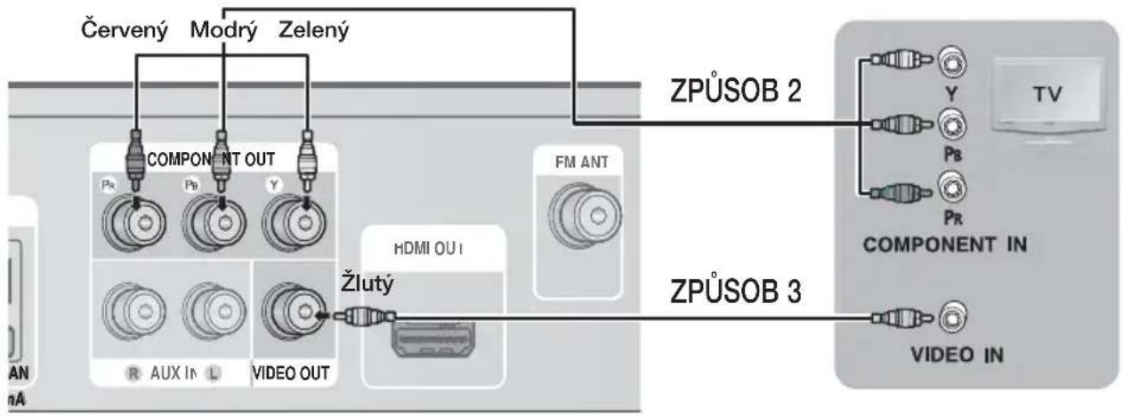 SAMSUNG HT-D4550 - Funkce automatické detekce HDMI - 1