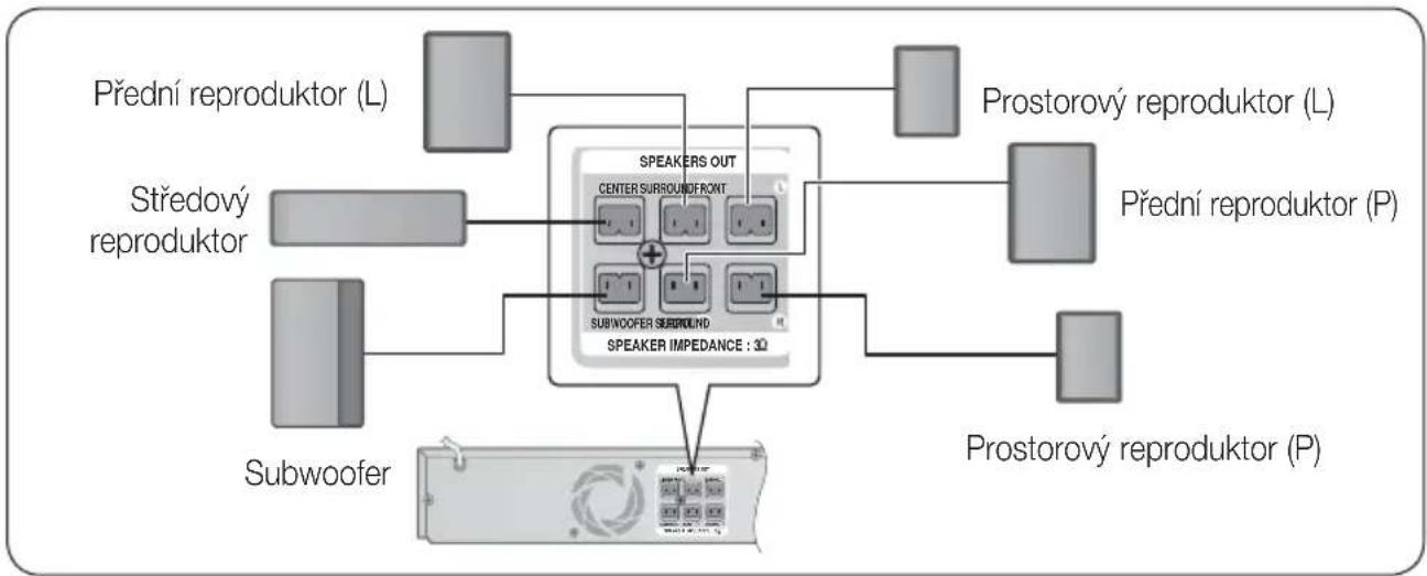 SAMSUNG HT-D4550 - HT-D4500 - 1