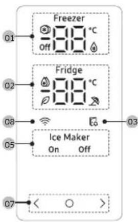 Freezer 01 Off 02 Fridge 08 - - 03 Ice Maker 05 On Off 07 < ○ >