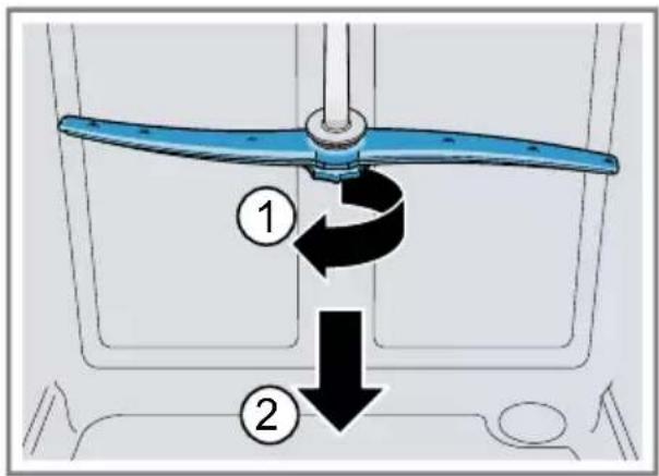 BOSCH SMS2HMI04E - Čištění ostřikovacích ramen - 1
