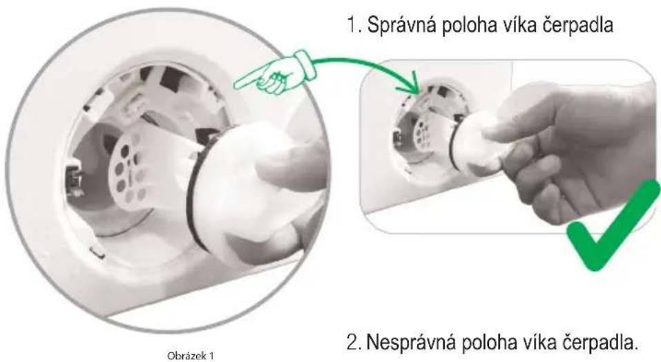 1. Správná poloha víka čerpadla 2. Nesprávná poloha víka čerpadla. Obrázek 1