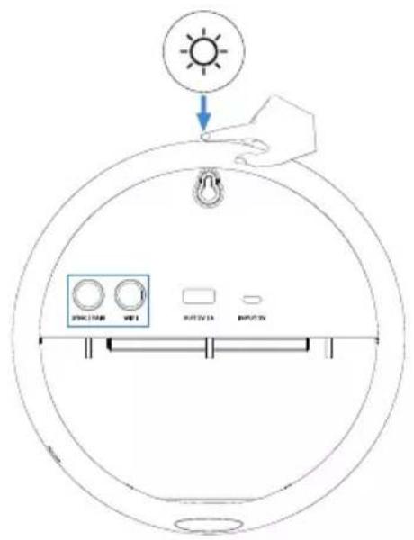 LED燈 WIFI RUTTER RUTTER