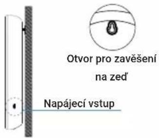 Otvor pro zavěšení na zed' Napájecí vstup