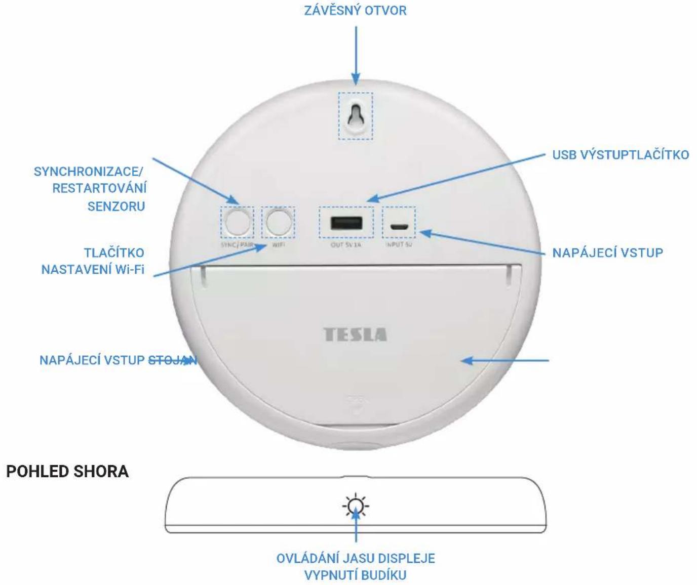 ZÁVĚSNÝ OTVOR USB VÝSTUPTLAČÍTKO SYNCHRONIZACE/ RESTARTOVÁNÍ SENZORU TLAČÍTKO NASTAVENÍ Wi-Fi SYNCÍ PAIR WIFI OUT SV 1A INPUT SU NAPÁJECÍ VSTUP NAPÁJECÍ VSTUP STOJAN TESLA POHLED SHORA OVLÁDÁNÍ JASU DISPLEJE VYPNUTÍ BUDÍKU