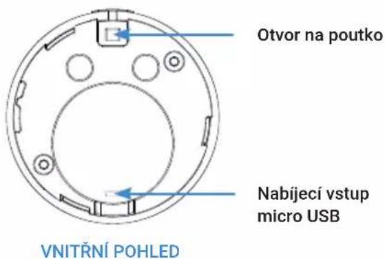 Otvor na poutko Nabijecí vstup micro USB VNITŘNÍ POHLED