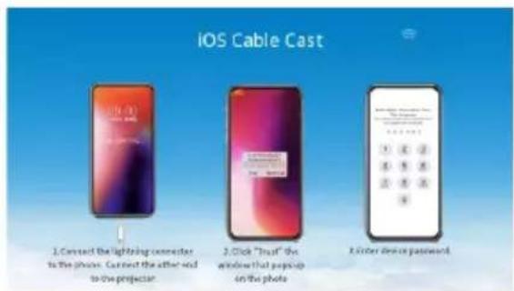 iOS Cable Cast 1. Connect the lightning connector to the phone. Connect the address and to the projector. 2. Click "Snul" the window that popup on the photo. 3. Other device password