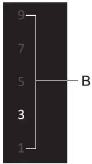 9 7 5 3 1 B