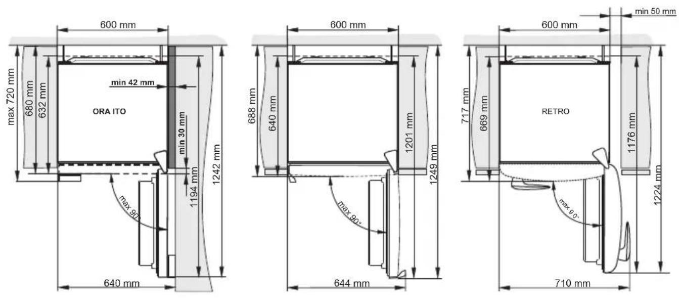 GORENJE N6X2NMX - INSTALACE SPOTŘEBIČE - 3