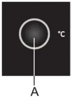 °C A