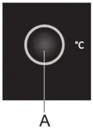 °C A