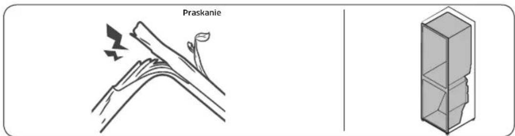 Praskanie