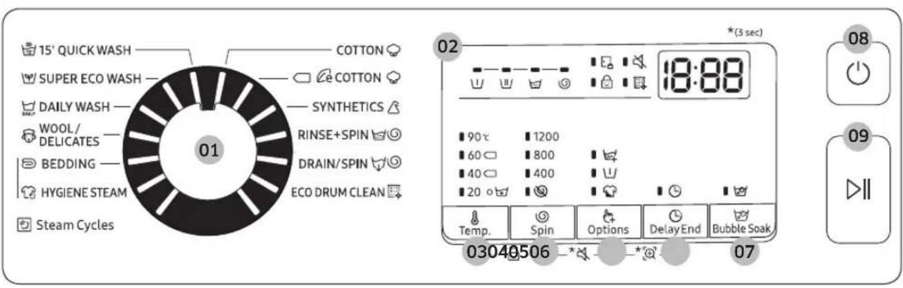 15' QUICK WASH COTTON SUPER ECO WASH e COTTON DAILY WASH SYNTHETICS WOOL/ DELICATES RINSE+SPIN BEDDING DRAIN/SPIN HYGIENE STEAM ECO DRUM CLEAN Steam Cycles 01 02 (3 sec) 18:88 90°C 1200 60 800 40 400 20 ° Temp. Spin Options Delay End Bubble Soak 03040506 -* 07 08 09 II