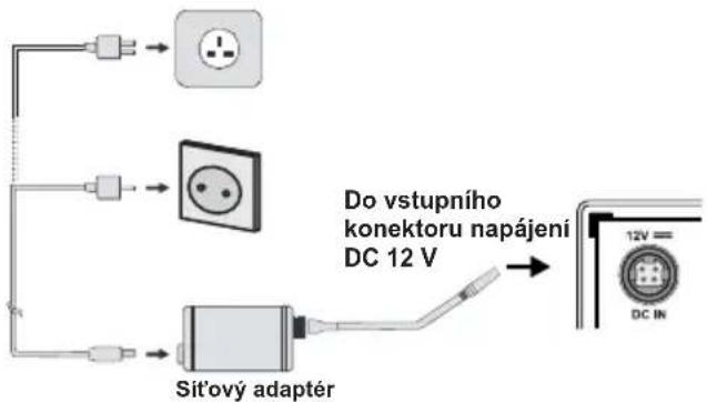Finlux 24FDM5660 - Vložení baterií do dálkového ovladače - 2