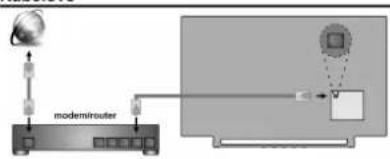 Finlux 55FUG9070 - Připojení k internetu - 1