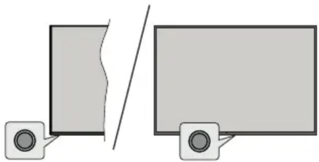 Finlux 50FUG9070 - Przyciski kontrolne TV i obsługa - 1