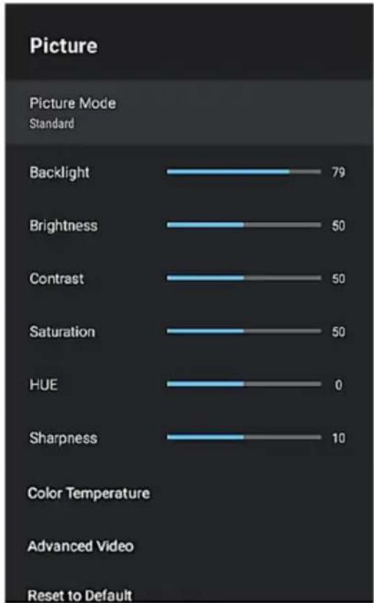 Vivax 32LE20K - Color temperature - 1