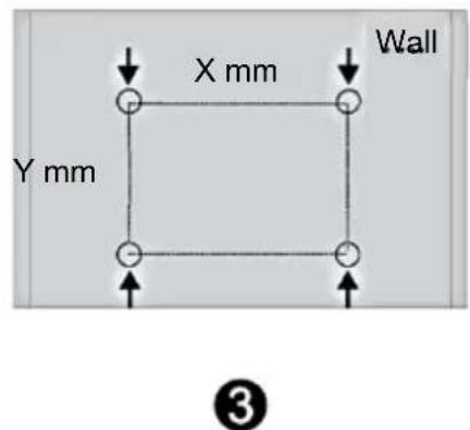 X mm Y mm Wall ③
