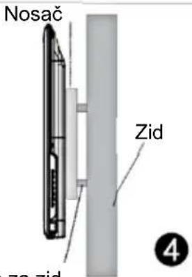 Nosač Zid 4 zo zid