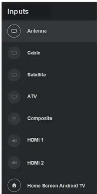 Inputs Antenna Cable Satellite ATV Composite HDMI 1 HDMI 2 Home Screen Android TV