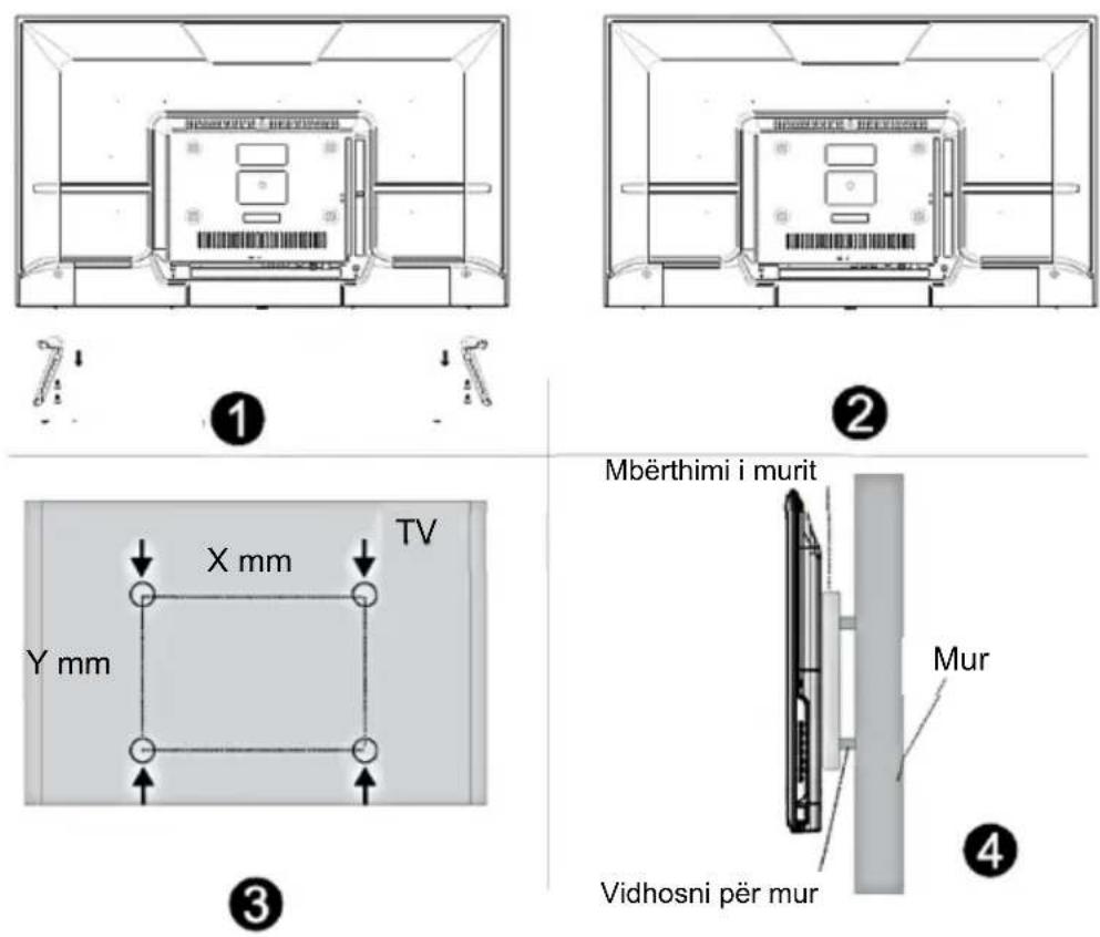 Vivax 32LE20K - I nstalimi në mur - 1