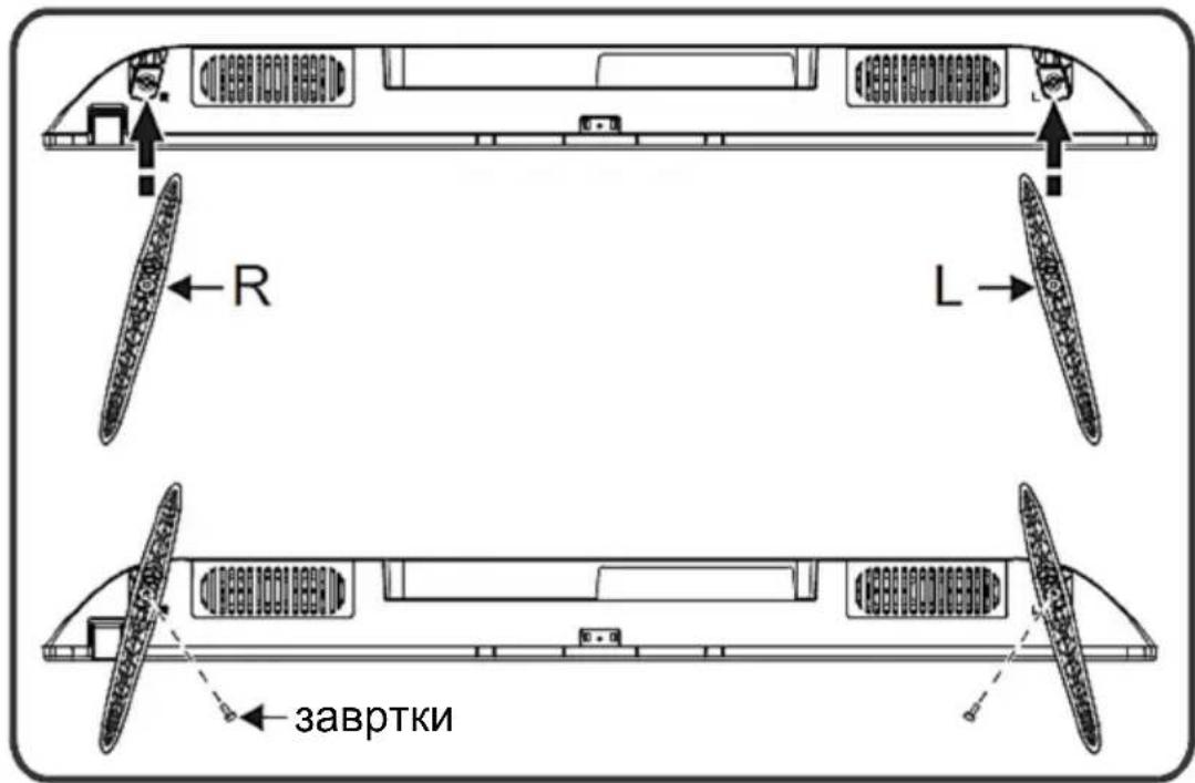 R L завртки