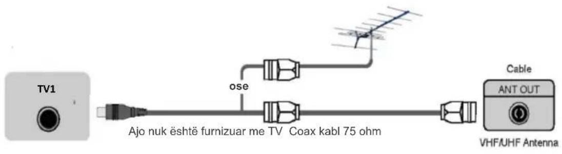 TV1 Ajo nuk éshtë furnizuar me TV Coax kabl 75 ohm ose Cable ANT OUT VHF/UHF Antenna