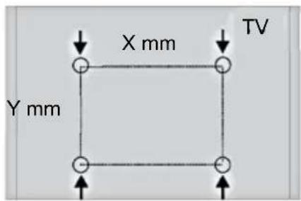 X mm TV Y mm
