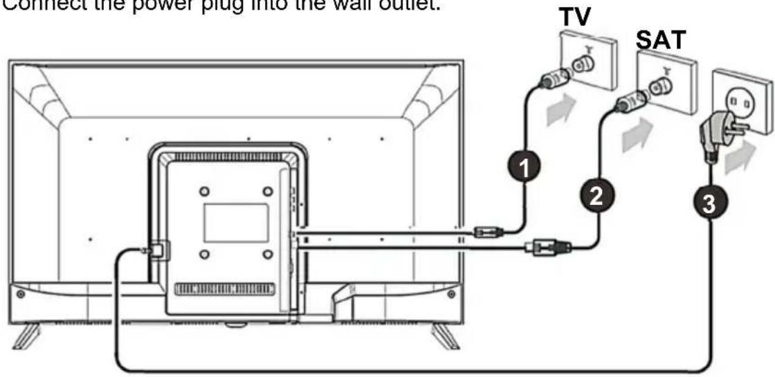 Connect the power plug into the wall outlet. TV SAT 1 2 3