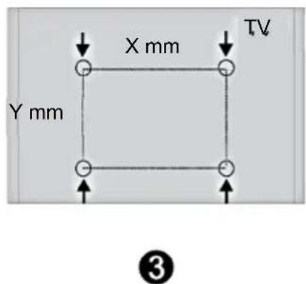X mm TV Y mm ③