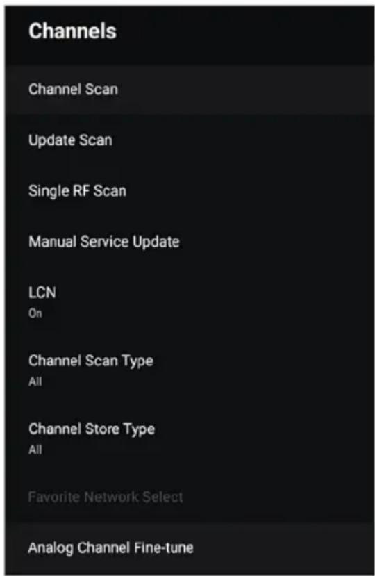 Channels Channel Scan Update Scan Single RF Scan Manual Service Update LCN On Channel Scan Type All Channel Store Type All Favorite Network Select Analog Channel Fine-tune