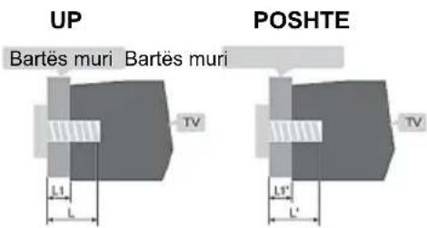 UP Bartës muri Bartës muri TV L1 L L' L' POSHTE TV