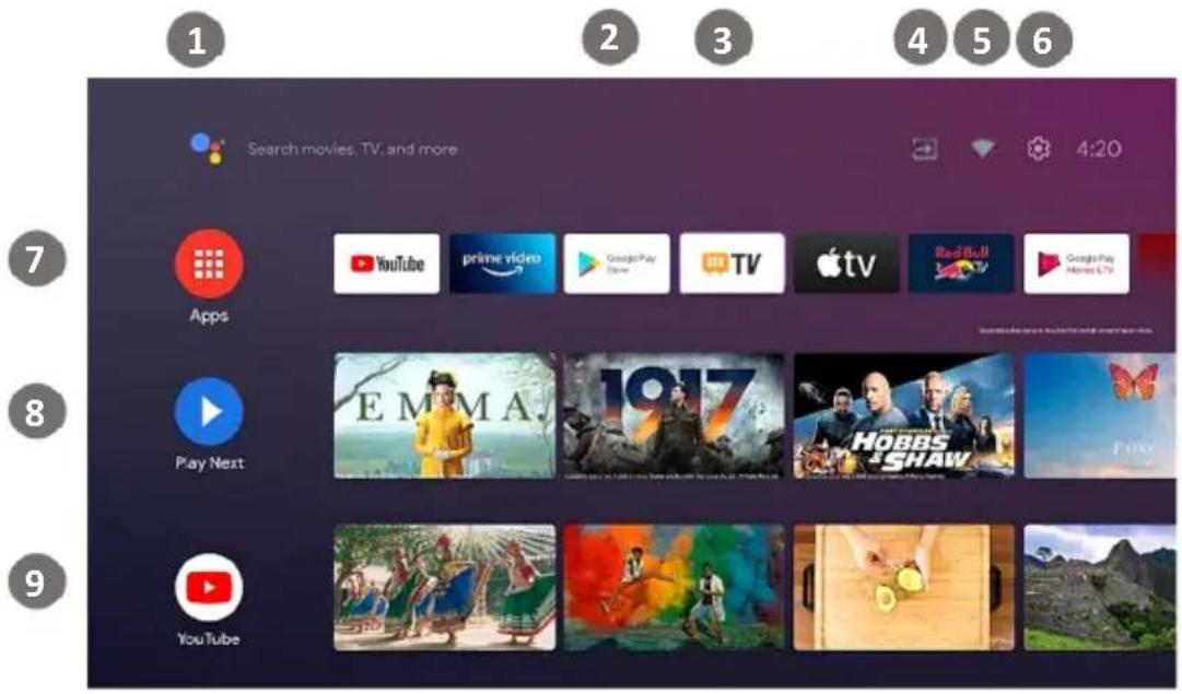 Search movies. TV, and more 4:20 Apps YouTube prime video Google Play Show TV Apple TV Red Bull Google Play Movies LTV Play Next EMMA. 1017 HOBBS SHAW Foxy YouTube