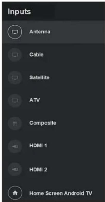 Inputs Antenna Cable Satellite ATV Composite HDMI 1 HDMI 2 Home Screen Android TV