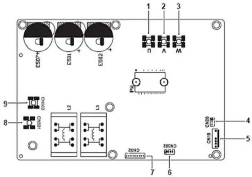 1 2 3 H-053 E1053 E502 P1 CN602 CN501 L2 CN20 CN19 CN202 CN20 CN202 7 6 9 8 4 5