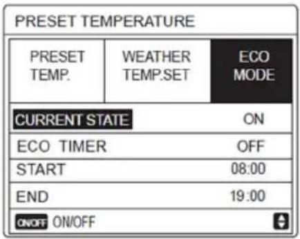 PRESET TEMPERATURE PRESET TEMP. WEATHER TEMP.SET ECO MODE CURRENT STATE ON ECO TIMER OFF START 08:00 END 19:00 ON/OFF ON/OFF