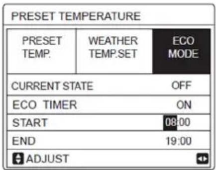 PRESET TEMPERATURE PRESET TEMP. WEATHER TEMP.SET ECO MODE CURRENT STATE OFF ECO TIMER ON START 08:00 END 19:00 ADJUST