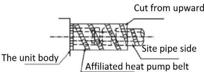 Cut from upward The unit body Site pipe side Affiliated heat pump belt