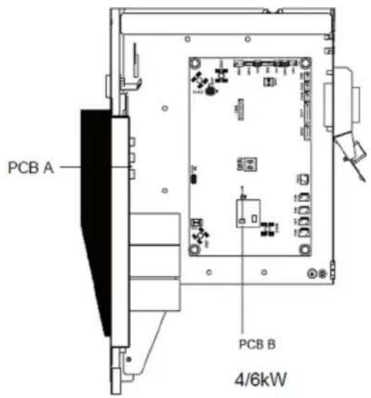 PCB A PCB B 4/6kW