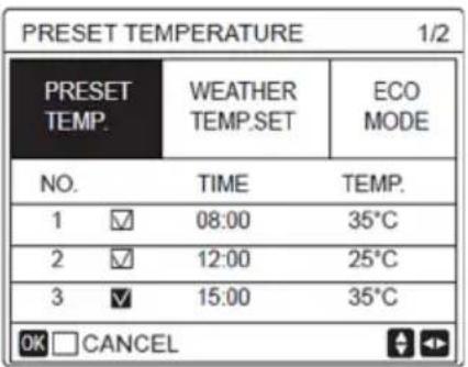 PRESET TEMPERATURE 1/2 PRESET TEMP. WEATHER TEMP.SET ECO MODE NO. TIME TEMP. 1 ✓ 08:00 35°C 2 ✓ 12:00 25°C 3 ✓ 15:00 35°C OK □ CANCEL
